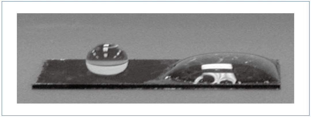 圖1 液體在材料表面的潤(rùn)濕與鋪展 圖1 液體在材料表面的潤(rùn)濕與鋪展